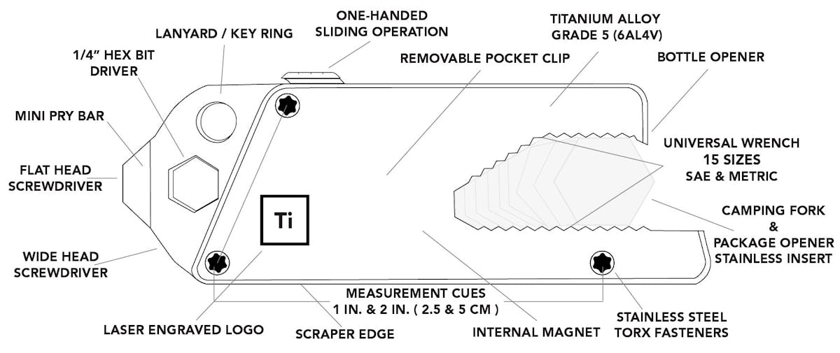 TPT Slide Pocket Tool